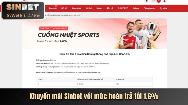 Minh họa cá cược có trách nhiệm tại 118 bet app